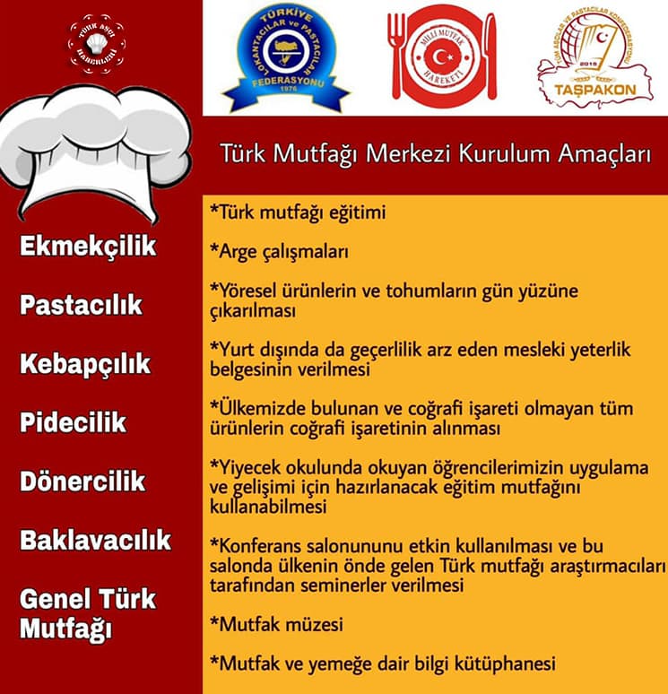 Türk Mutfağında Aşçılık Eğitimleri Mesleki Geleceğimizdir